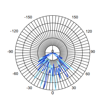 1627096530803990.png 配光曲線.png