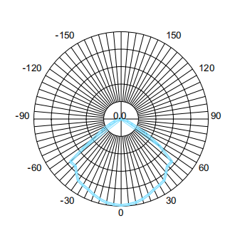 1627108215818377.png 配光曲線.png