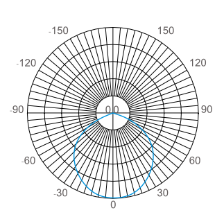 1627111992911439.png 配光曲線.png