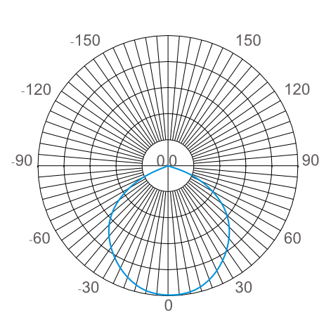 1627112656174035.png 配光曲線.png