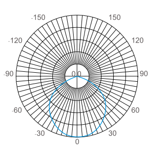 1627116003432804.png 配光曲線.png