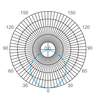 1627116252976154.png 配光曲線.png