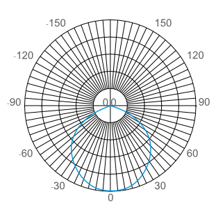 1627116790854813.png 配光曲線.png